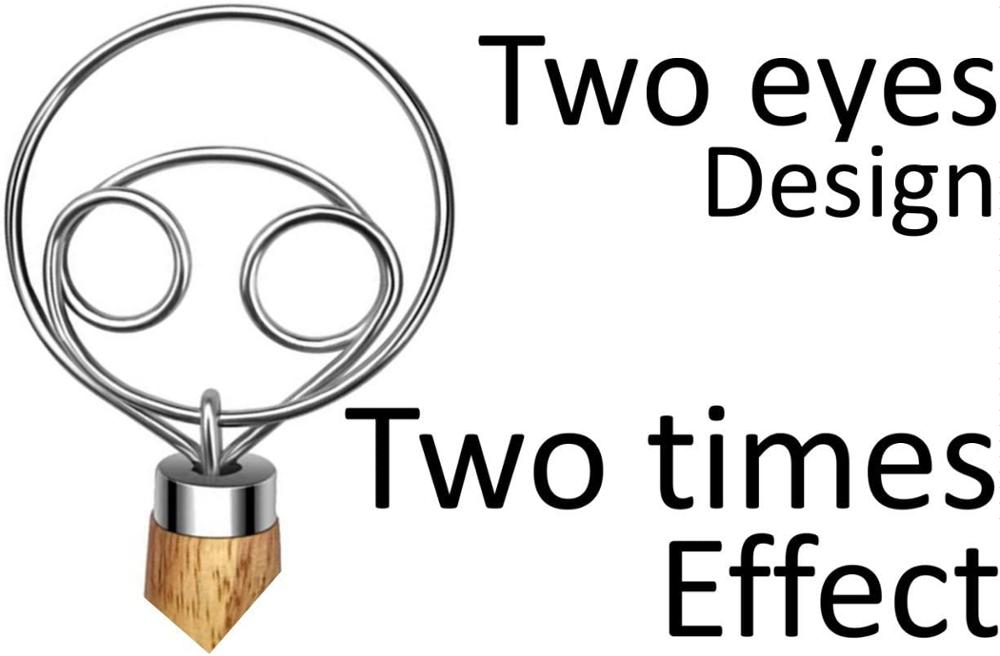 10inch Danish Dough Whisk Stai - Immersion Hand Blender Set 评论和价格