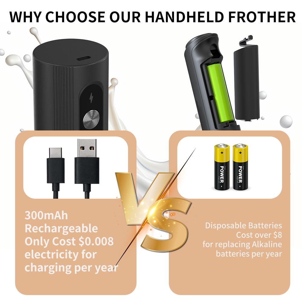 White Multi-function USB Elect - Electric Milk Frother Handheld 评论和价格